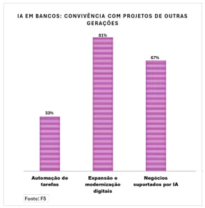 Grafico_F5-295x300